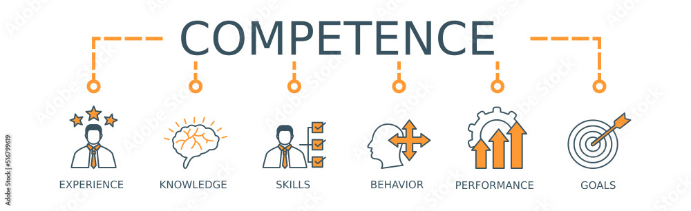 Competence Banner Web Icon Vector Competence Banner Web Icon Vector