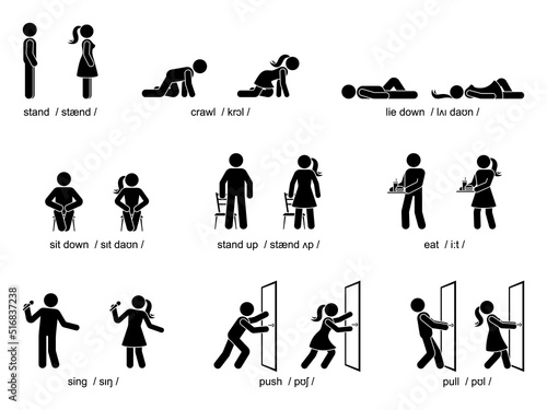 Stick figure man woman stand, crawl, lie down, sit down, stand up, eat, sing, push, pull vector set. Acton verbs international pronunciation