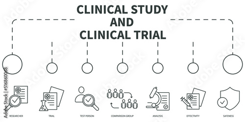 clinical study and clinical trial Vector Illustration concept. Banner with icons and keywords . clinical study and clinical trial symbol vector elements for infographic web