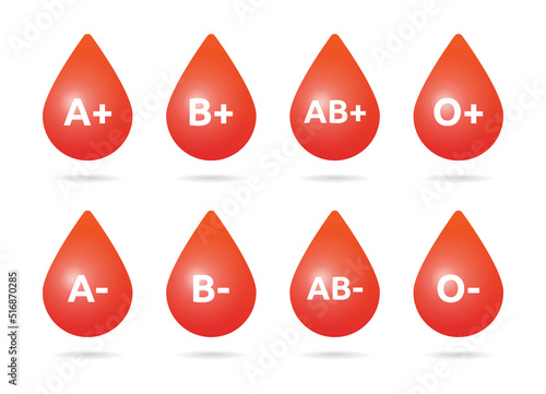 Blood group icon collection in graphic design. Medical concept. 