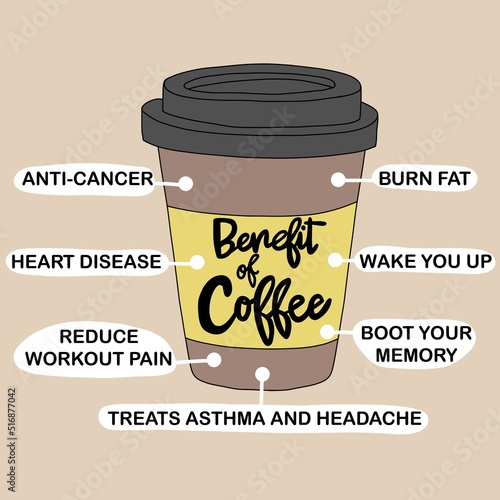 Benefit of coffee info-graphic vector illustration