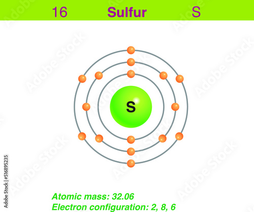Diagram representation of the element sulfur illustration