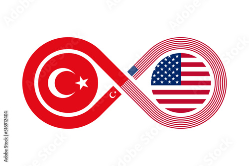 unity concept. turkish and american english language translation icon. vector illustration isolated on white background photo