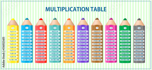 Colorful multiplication table. Times table  pencils. Vector design. 