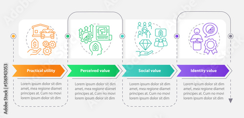 Values of product rectangle infographic template. Client benefits. Data visualization with 4 steps. Editable timeline info chart. Workflow layout with line icons. Myriad Pro-Bold, Regular fonts used