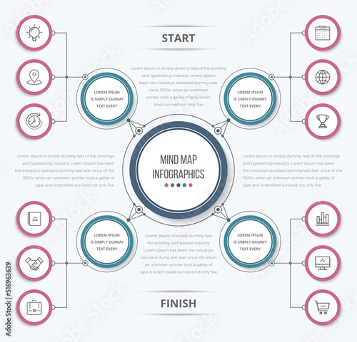 Mind Map Template Infographics