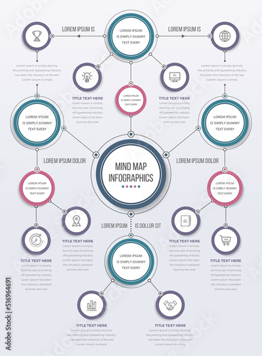 Mind Map Template Infographics
