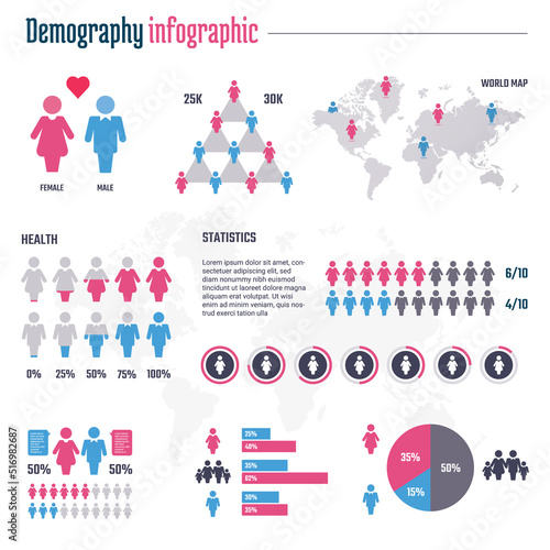 Business statistics graph, demographics population chart, people modern infographic vector elements	