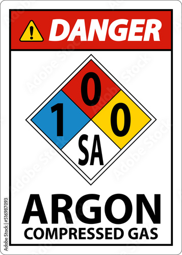 NFPA Danger Argon Compressed Gas 1-0-0-SA Sign