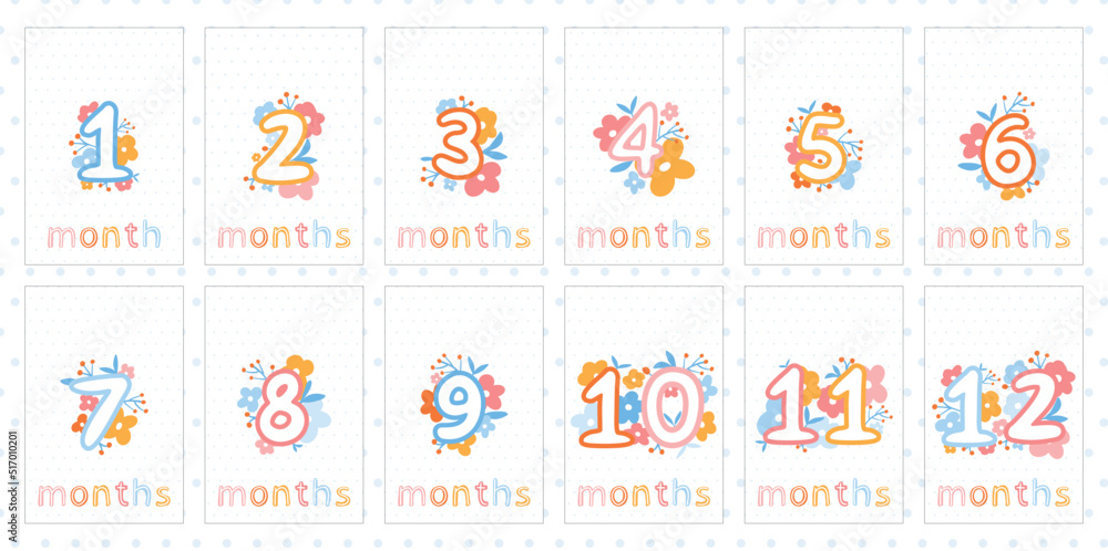 Baby milestone cards with hand-drawn flowers and numbers. Newborn 1 to 12 months anniversary cards set 