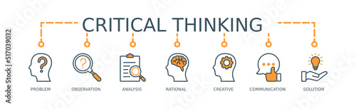 Critical Thinking Banner Web