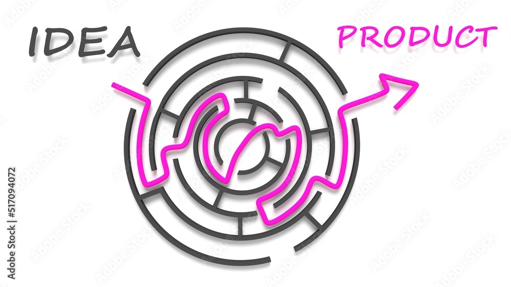 Idea realization concept. Path from idea to product across labyrinth. 3D render Idea realization concept. Path from idea to product across labyrinth. 3D render