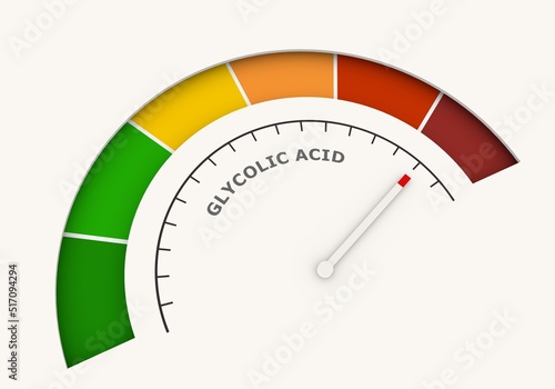 Abstract meter with scale reading low level of Glycolic or AHA Alphahydroxy acid. 3D render photo
