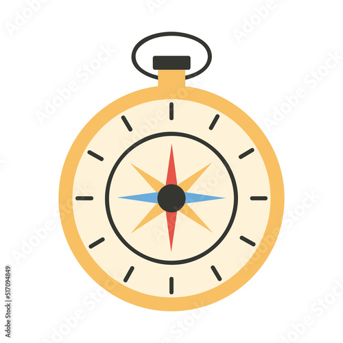 compass guide device