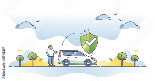 Car insurance as financial protection or safety for vehicle outline concept. Risk coverage from crime, theft or crash disasters vector illustration. Security service for emergency situations assurance