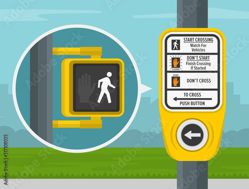 Pedestrian safety tips and traffic regulation rules. How to cross the street. Street crossing instructions. Traffic signal controlled pedestrian facilities. Flat vector illustration template.