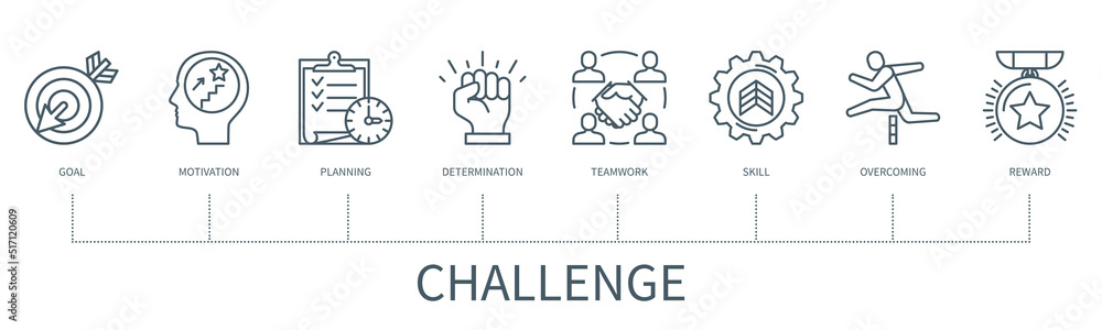 Challenge vector infographic in minimal outline style Challenge vector infographic in minimal outline style