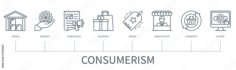 Consumerism vector infographic in minimal outline style Consumerism vector infographic in minimal outline style