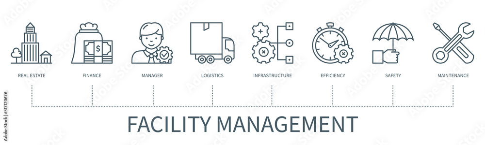 Facility management vector infographic in minimal outline style Facility management vector infographic in minimal outline style