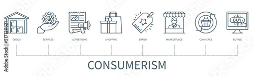 Consumerism vector infographic in minimal outline style