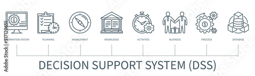 Decision support system vector infographic in minimal outline style