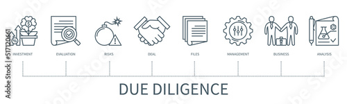 Due diligence vector infographic in minimal outline style