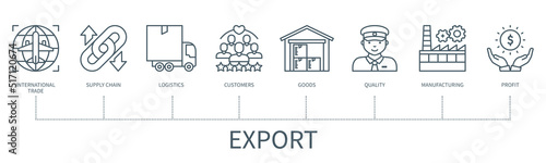 Export vector infographic in minimal outline style