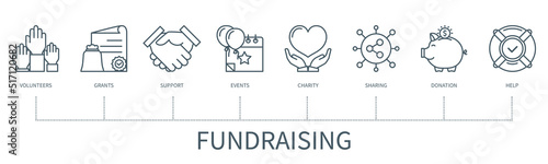 Fundraising vector infographic in minimal outline style