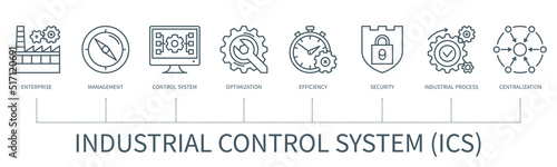 Industrial control system vector infographic in minimal outline style