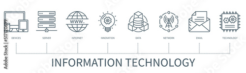 Information Technology vector infographic in minimal outline style
