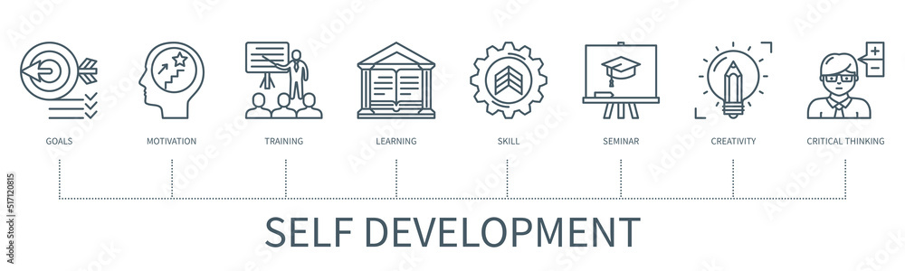 Self development vector infographic in minimal outline style Self development vector infographic in minimal outline style