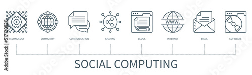 Social computing vector infographic in minimal outline style