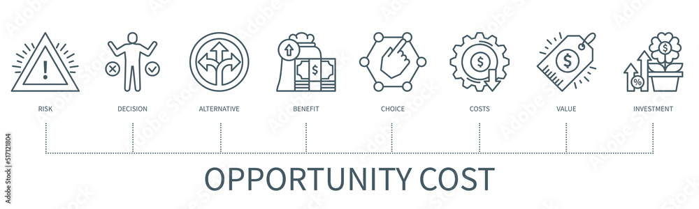 Opportunity cost vector infographic in minimal outline style Opportunity cost vector infographic in minimal outline style