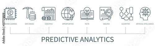 Predictive analytics vector infographic in minimal outline style