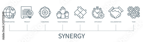 Synergy vector infographic in minimal outline style