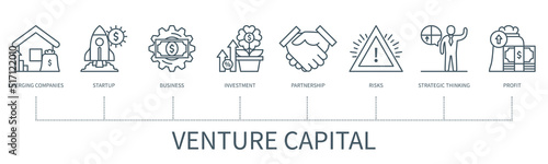 Venture capital vector infographic in minimal outline style