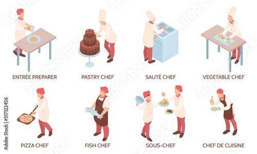 Cooking Isometric Compositions Set
