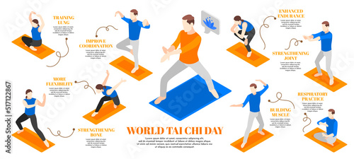 Tai Chi and Qigong Isometric Set