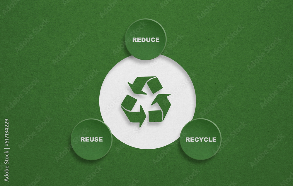 green recycle symbol paper cut with reduce, reuse, recycle text for