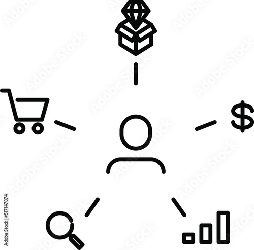 Consumer behaviour icon