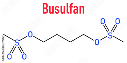 Skeletal formula of Busulfan cancer chemotherapy drug molecule.