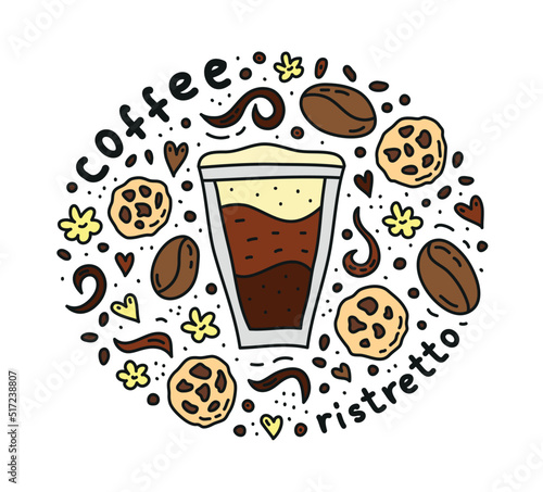 Poster with ristretto coffee.
