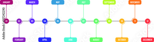 12 Months Infographic, Monthly Presentation Design Layout, 12 Months Concepts Timeline Work Flow Processes or Steps