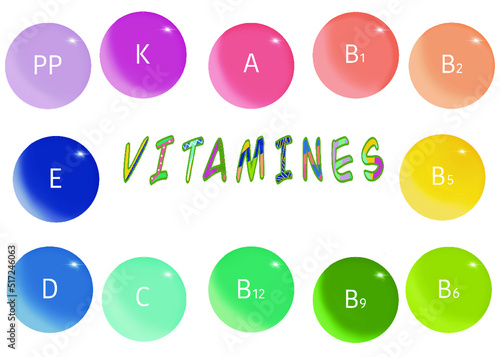 Vitamines