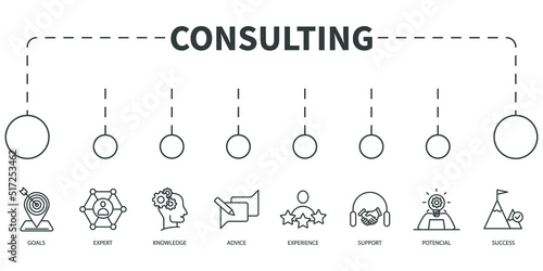 consulting Vector Illustration concept. Banner with icons and keywords . consulting symbol vector elements for infographic web