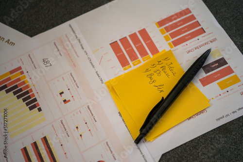 scrum master, idea, plan, do and bug fix