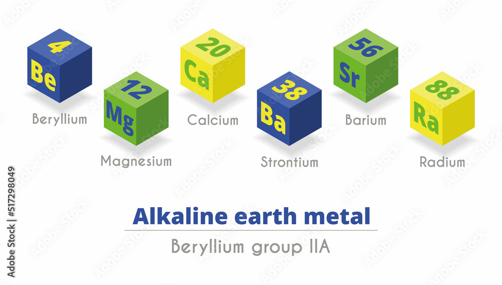 alkaline earth metals. group 2A . beryllium family. Vector color