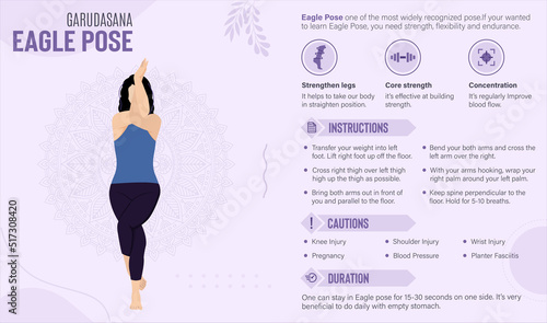 Eagle Pose Guide and benefits: Yoga poses vector illustration