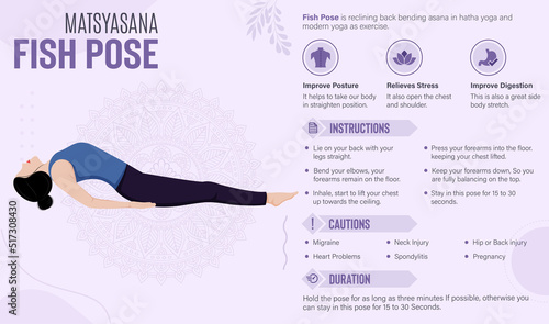 Fish Pose Guide and benefits: Yoga poses vector illustration