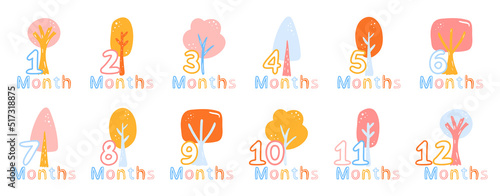 Baby milestone cards with hand-drawn trees and numbers. Newborn 1 to 12 months anniversary cards set 